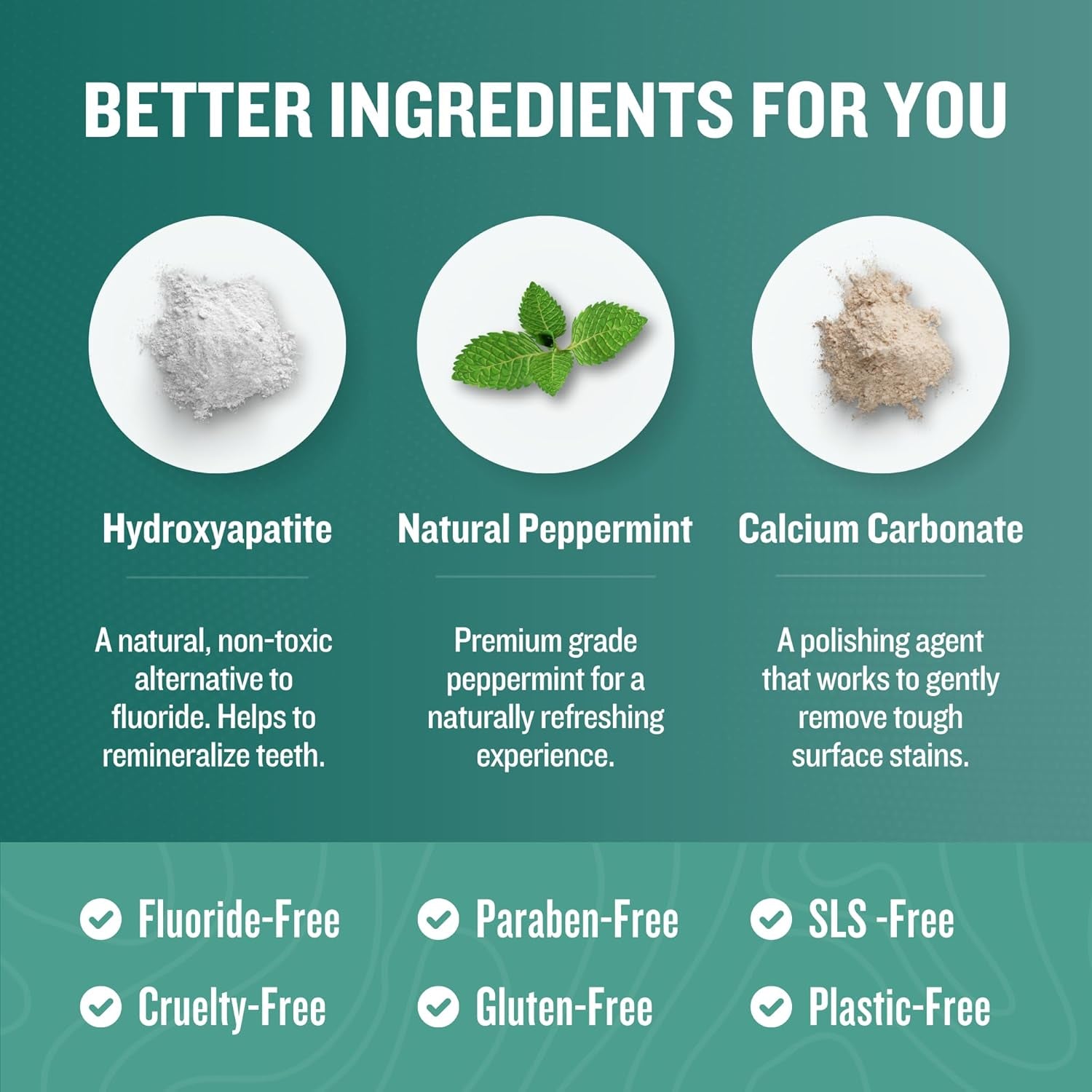 Ruut Toothpaste Tablets, Hydroxyapatite Remineralizing Eco Friendly Tablets, Fluoride Free Travel Tooth Tabs for Sensitive Teeth, Chewable Toothpaste Bites, Peppermint - 1 Month