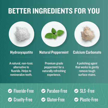 Ruut Toothpaste Tablets, Hydroxyapatite Remineralizing Eco Friendly Tablets, Fluoride Free Travel Tooth Tabs for Sensitive Teeth, Chewable Toothpaste Bites, Peppermint - 1 Month